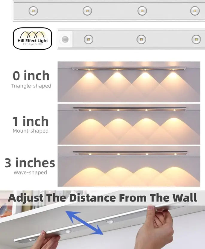Motion Sensor LED Cabinet Light