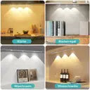 Motion Sensor LED Cabinet Light
